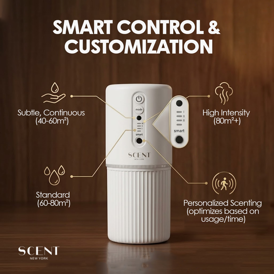 Bumbyy – Odor Control System